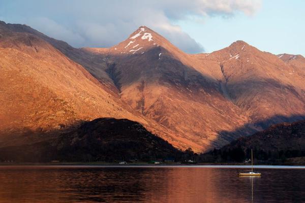 Evening Light Loch Duich (%!s(<nil>)) - 